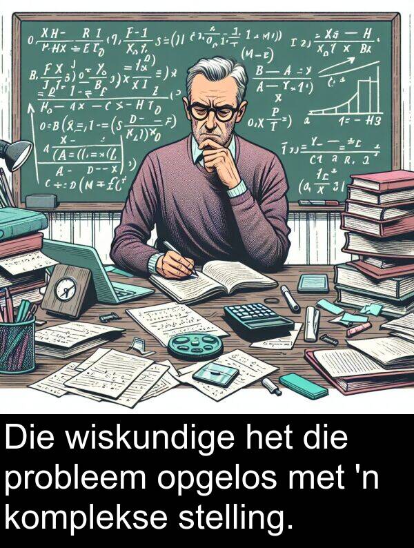 wiskundige: Die wiskundige het die probleem opgelos met 'n komplekse stelling.