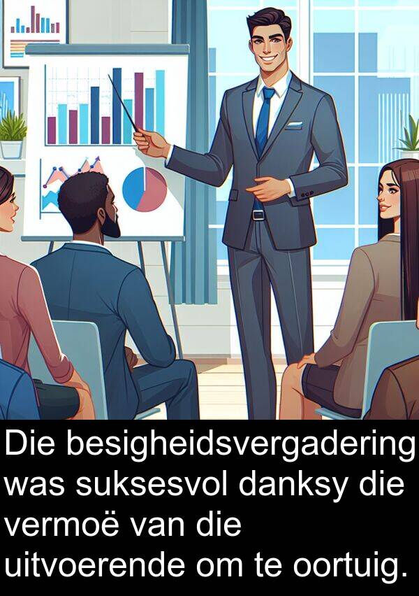 danksy: Die besigheidsvergadering was suksesvol danksy die vermoë van die uitvoerende om te oortuig.