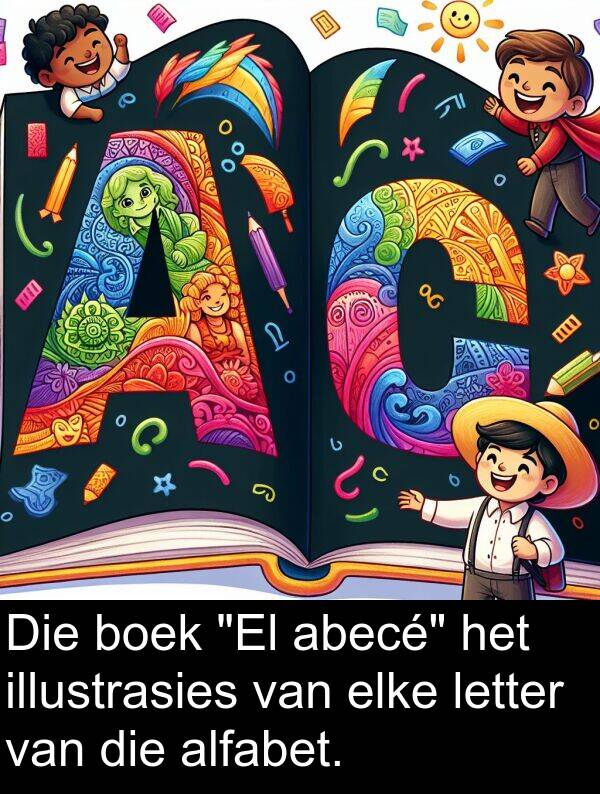 letter: Die boek "El abecé" het illustrasies van elke letter van die alfabet.