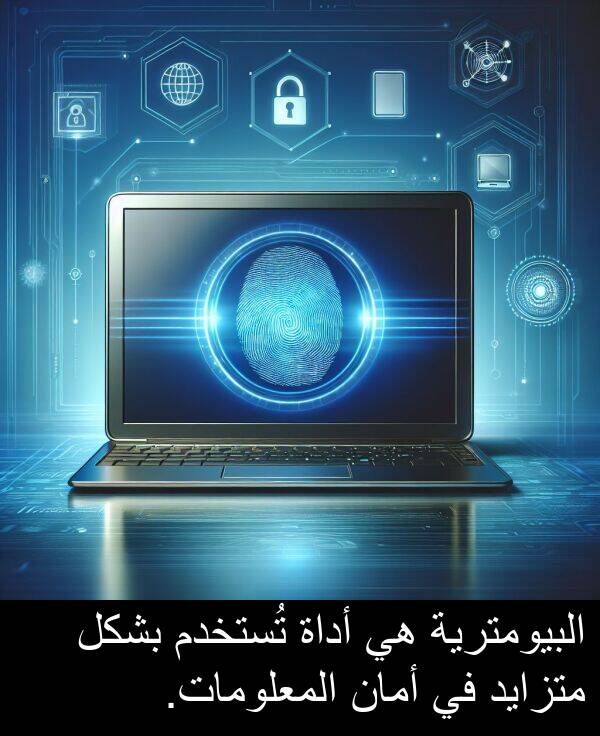 البيومترية: البيومترية هي أداة تُستخدم بشكل متزايد في أمان المعلومات.