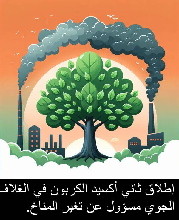 إطلاق: إطلاق ثاني أكسيد الكربون في الغلاف الجوي مسؤول عن تغير المناخ.