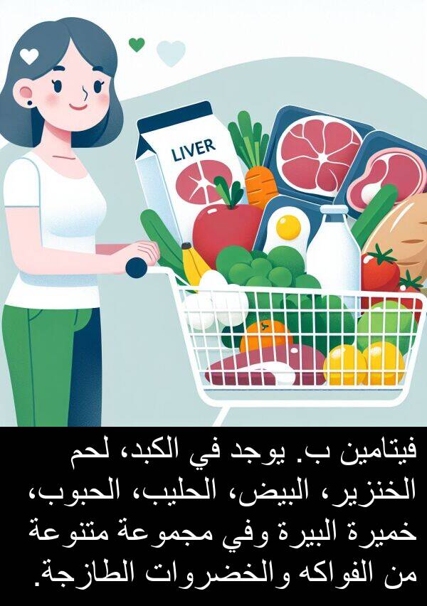 لحم: فيتامين ب. يوجد في الكبد، لحم الخنزير، البيض، الحليب، الحبوب، خميرة البيرة وفي مجموعة متنوعة من الفواكه والخضروات الطازجة.