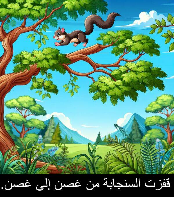 إلى: قفزت السنجابة من غصن إلى غصن.