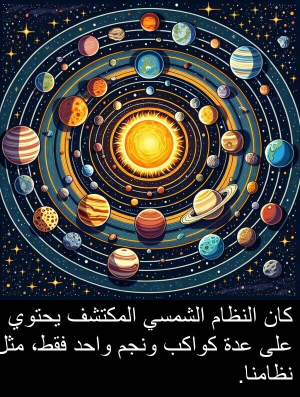 يحتوي: كان النظام الشمسي المكتشف يحتوي على عدة كواكب ونجم واحد فقط، مثل نظامنا.
