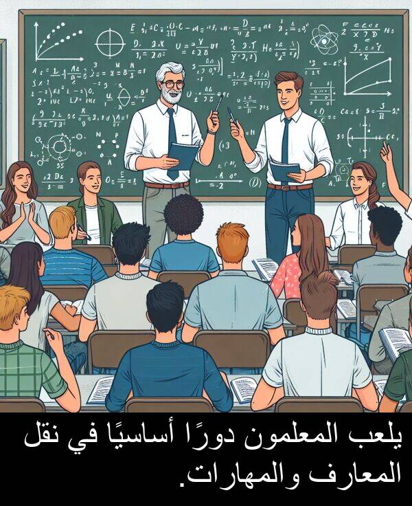 أساسيًا: يلعب المعلمون دورًا أساسيًا في نقل المعارف والمهارات.