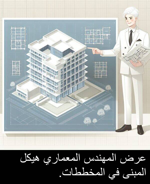 عرض: عرض المهندس المعماري هيكل المبنى في المخططات.