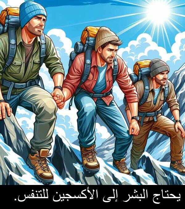 إلى: يحتاج البشر إلى الأكسجين للتنفس.