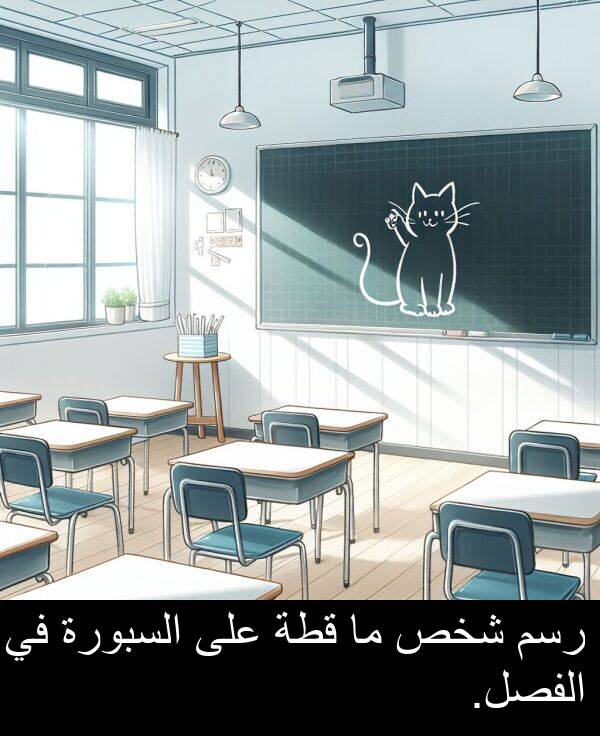 شخص: رسم شخص ما قطة على السبورة في الفصل.