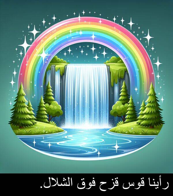 رأينا: رأينا قوس قزح فوق الشلال.