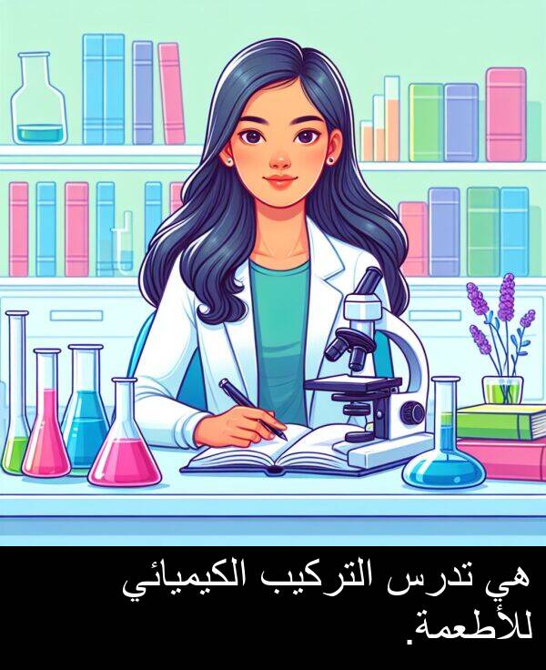 للأطعمة: هي تدرس التركيب الكيميائي للأطعمة.