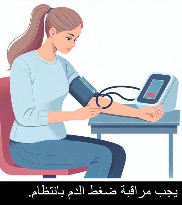 يجب: يجب مراقبة ضغط الدم بانتظام.