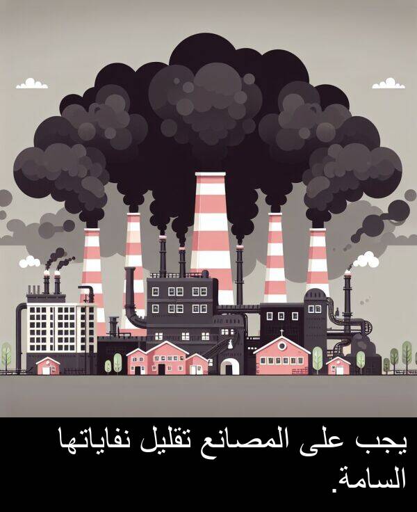 يجب: يجب على المصانع تقليل نفاياتها السامة.