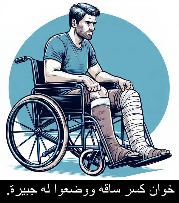 كسر: خوان كسر ساقه ووضعوا له جبيرة.