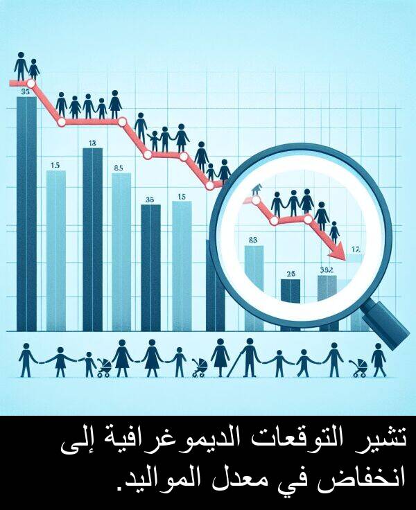 الديموغرافية: تشير التوقعات الديموغرافية إلى انخفاض في معدل المواليد.