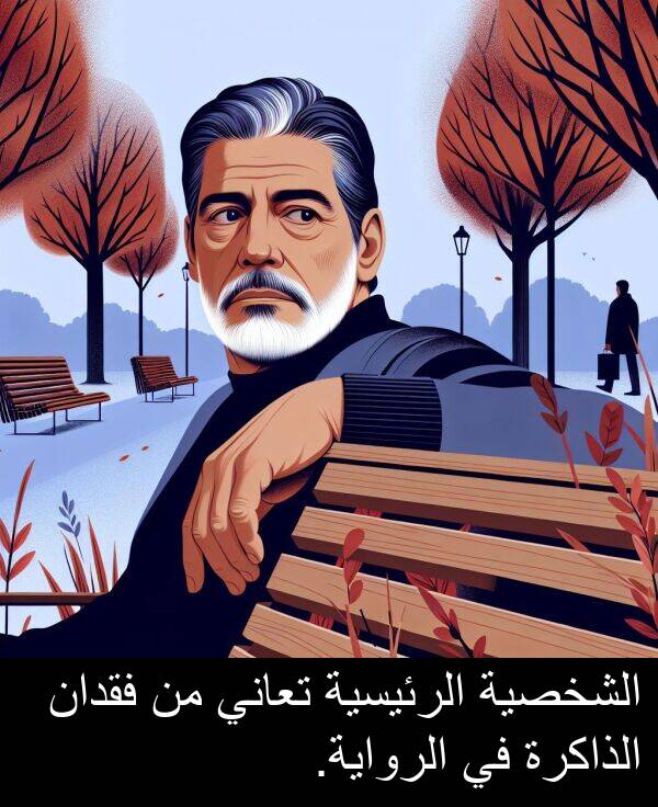 الذاكرة: الشخصية الرئيسية تعاني من فقدان الذاكرة في الرواية.