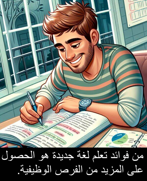 جديدة: من فوائد تعلم لغة جديدة هو الحصول على المزيد من الفرص الوظيفية.