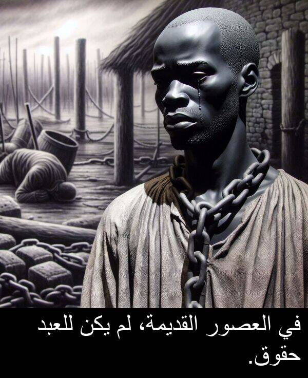 للعبد: في العصور القديمة، لم يكن للعبد حقوق.