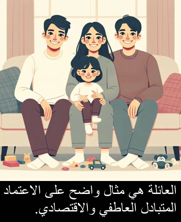 واضح: العائلة هي مثال واضح على الاعتماد المتبادل العاطفي والاقتصادي.