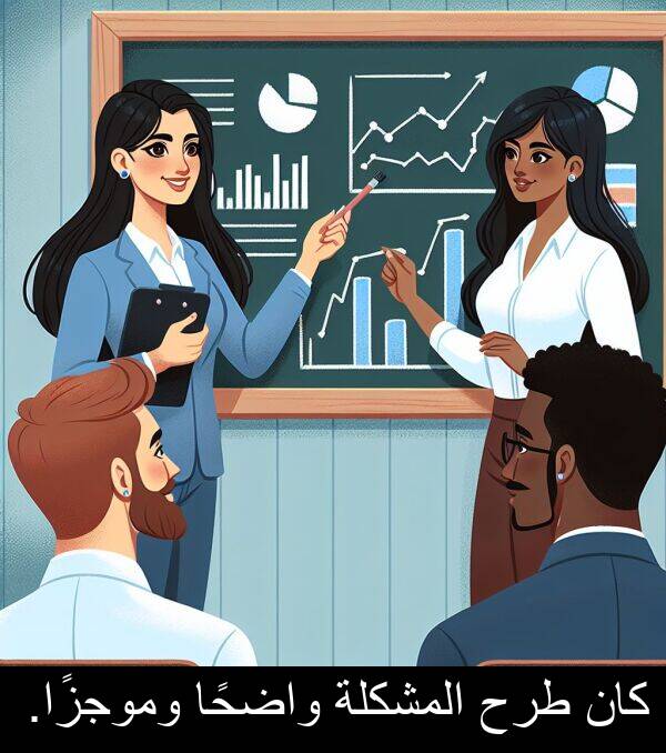 واضحًا: كان طرح المشكلة واضحًا وموجزًا.