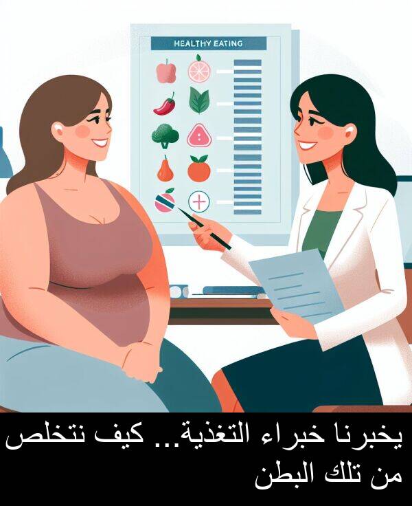 كيف: يخبرنا خبراء التغذية... كيف نتخلص من تلك البطن