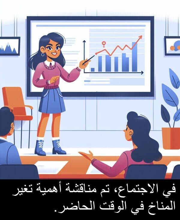 المناخ: في الاجتماع، تم مناقشة أهمية تغير المناخ في الوقت الحاضر.