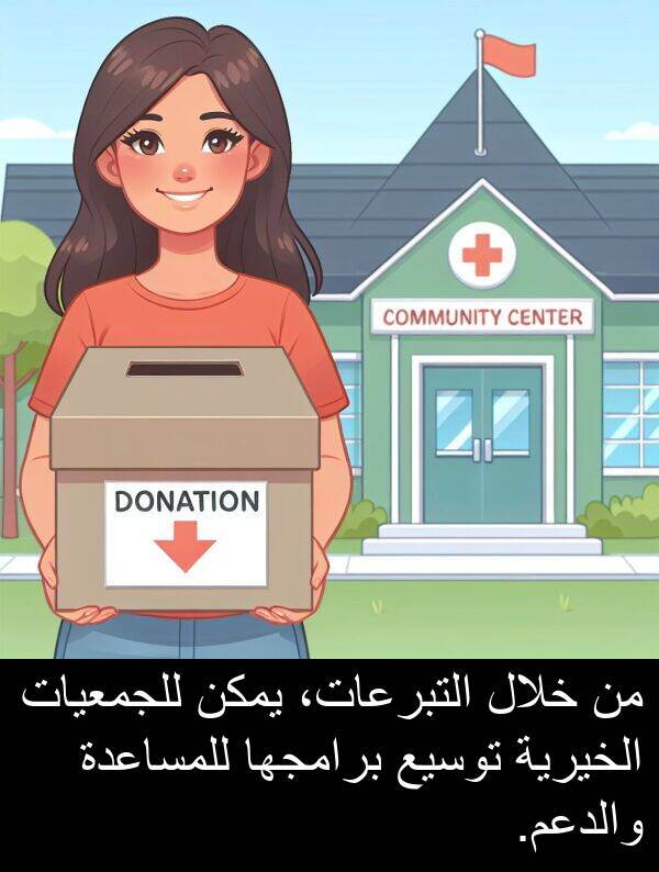 للمساعدة: من خلال التبرعات، يمكن للجمعيات الخيرية توسيع برامجها للمساعدة والدعم.
