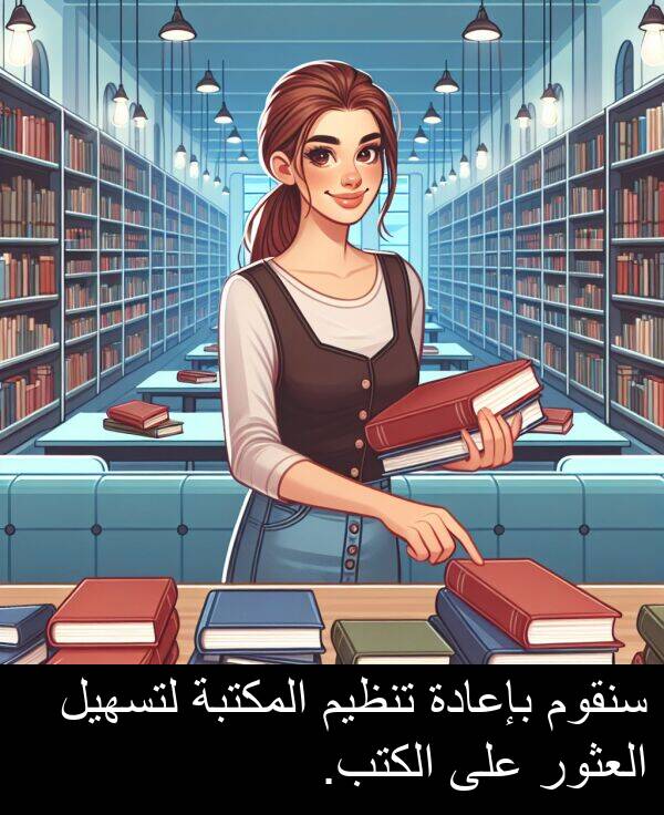 سنقوم: سنقوم بإعادة تنظيم المكتبة لتسهيل العثور على الكتب.