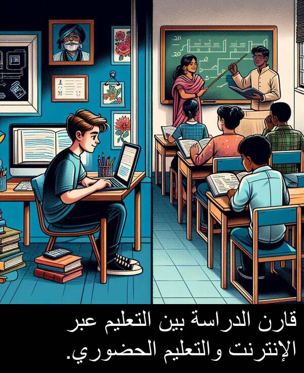 عبر: قارن الدراسة بين التعليم عبر الإنترنت والتعليم الحضوري.