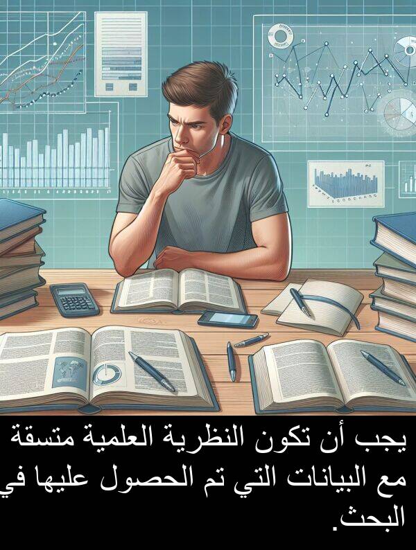 البيانات: يجب أن تكون النظرية العلمية متسقة مع البيانات التي تم الحصول عليها في البحث.