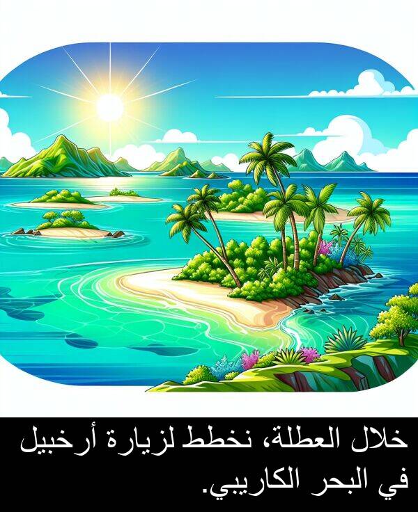 لزيارة: خلال العطلة، نخطط لزيارة أرخبيل في البحر الكاريبي.
