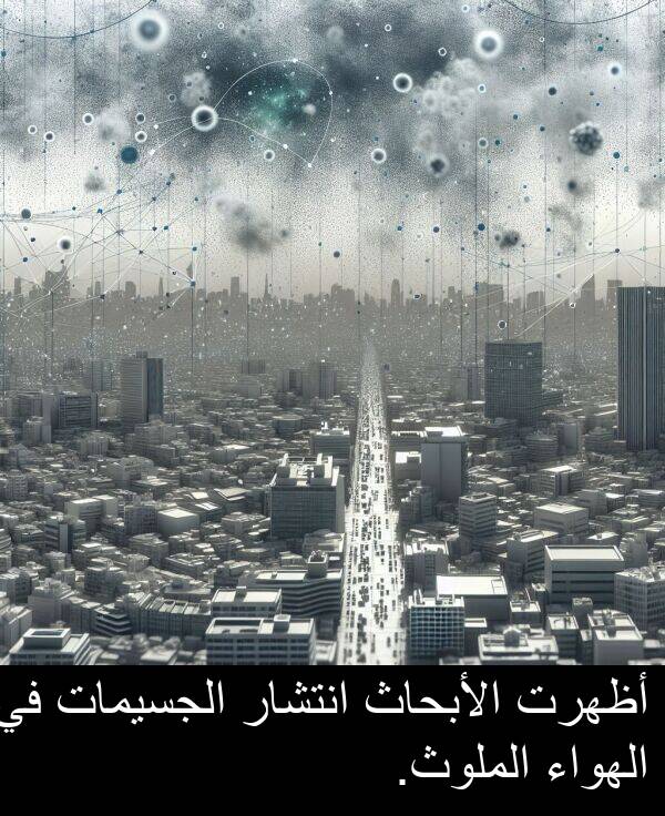 الأبحاث: أظهرت الأبحاث انتشار الجسيمات في الهواء الملوث.