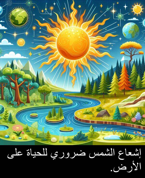 إشعاع: إشعاع الشمس ضروري للحياة على الأرض.