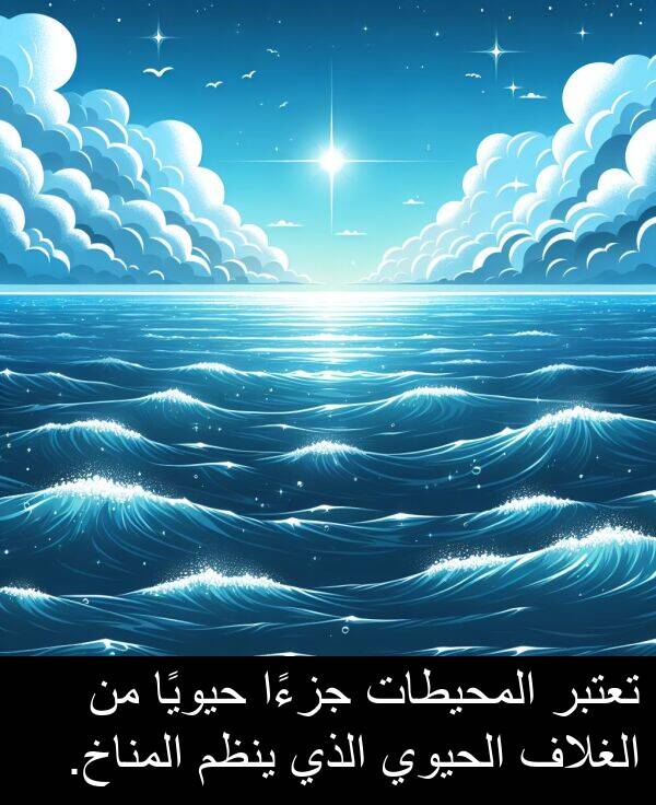 جزءًا: تعتبر المحيطات جزءًا حيويًا من الغلاف الحيوي الذي ينظم المناخ.