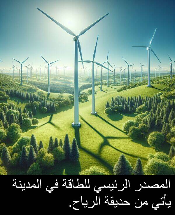 يأتي: المصدر الرئيسي للطاقة في المدينة يأتي من حديقة الرياح.