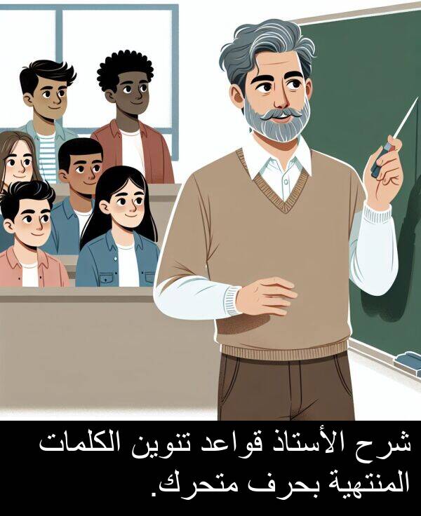 شرح: شرح الأستاذ قواعد تنوين الكلمات المنتهية بحرف متحرك.