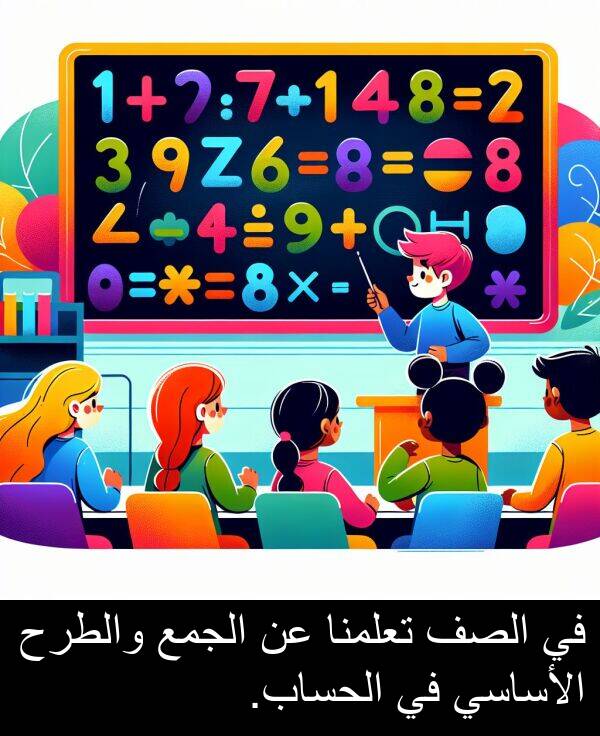 والطرح: في الصف تعلمنا عن الجمع والطرح الأساسي في الحساب.