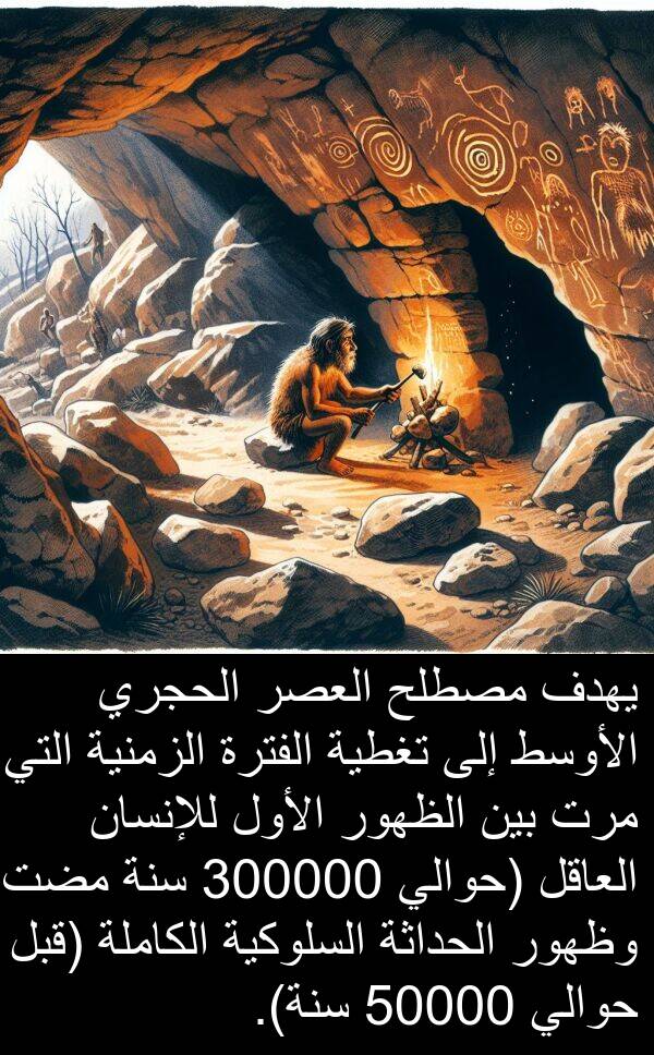 سنة: يهدف مصطلح العصر الحجري الأوسط إلى تغطية الفترة الزمنية التي مرت بين الظهور الأول للإنسان العاقل (حوالي 300000 سنة مضت) وظهور الحداثة السلوكية الكاملة (قبل حوالي 50000 سنة).