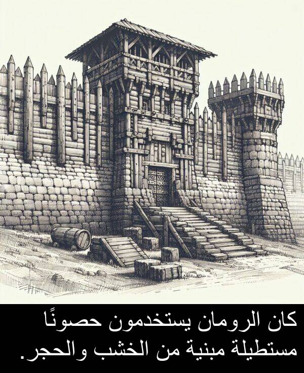 الرومان: كان الرومان يستخدمون حصونًا مستطيلة مبنية من الخشب والحجر.