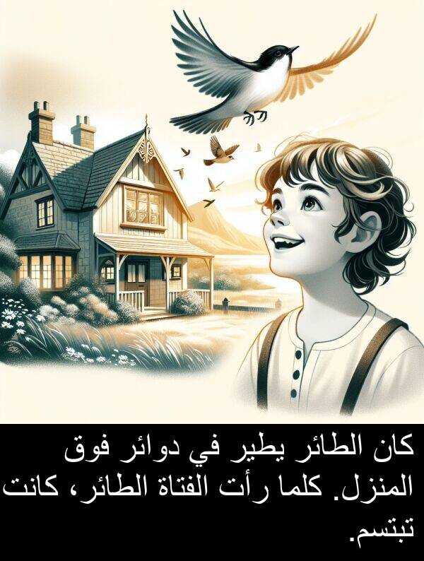 كلما: كان الطائر يطير في دوائر فوق المنزل. كلما رأت الفتاة الطائر، كانت تبتسم.