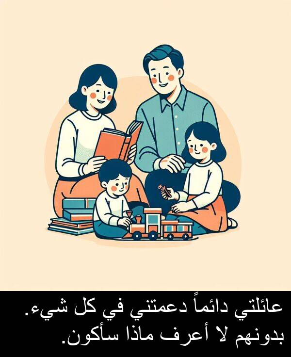 عائلتي: عائلتي دائماً دعمتني في كل شيء. بدونهم لا أعرف ماذا سأكون.