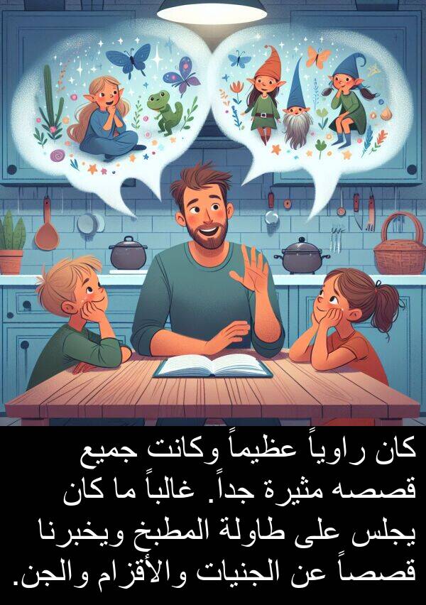 راوياً: كان راوياً عظيماً وكانت جميع قصصه مثيرة جداً. غالباً ما كان يجلس على طاولة المطبخ ويخبرنا قصصاً عن الجنيات والأقزام والجن.