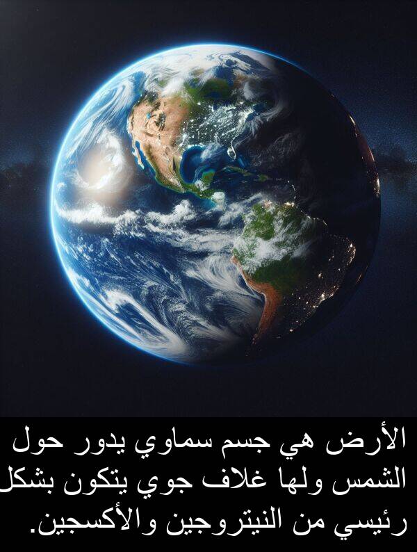 يتكون: الأرض هي جسم سماوي يدور حول الشمس ولها غلاف جوي يتكون بشكل رئيسي من النيتروجين والأكسجين.