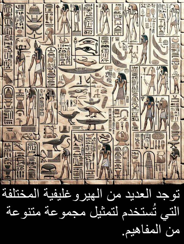 لتمثيل: توجد العديد من الهيروغليفية المختلفة التي تُستخدم لتمثيل مجموعة متنوعة من المفاهيم.