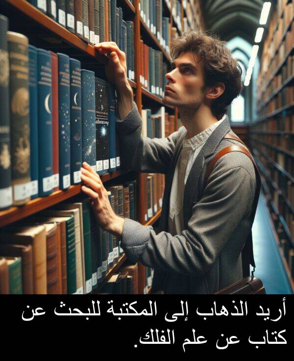 أريد: أريد الذهاب إلى المكتبة للبحث عن كتاب عن علم الفلك.