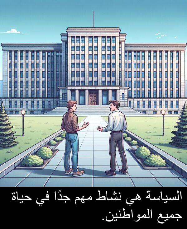 جميع: السياسة هي نشاط مهم جدًا في حياة جميع المواطنين.