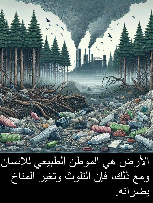 ذلك،: الأرض هي الموطن الطبيعي للإنسان. ومع ذلك، فإن التلوث وتغير المناخ يضرانه.