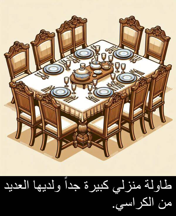 كبيرة: طاولة منزلي كبيرة جداً ولديها العديد من الكراسي.