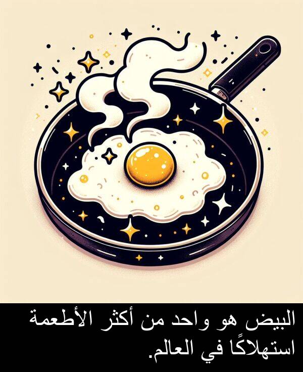 استهلاكًا: البيض هو واحد من أكثر الأطعمة استهلاكًا في العالم.
