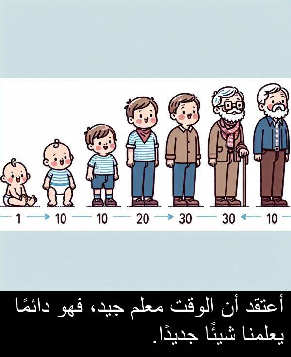 شيئًا: أعتقد أن الوقت معلم جيد، فهو دائمًا يعلمنا شيئًا جديدًا.