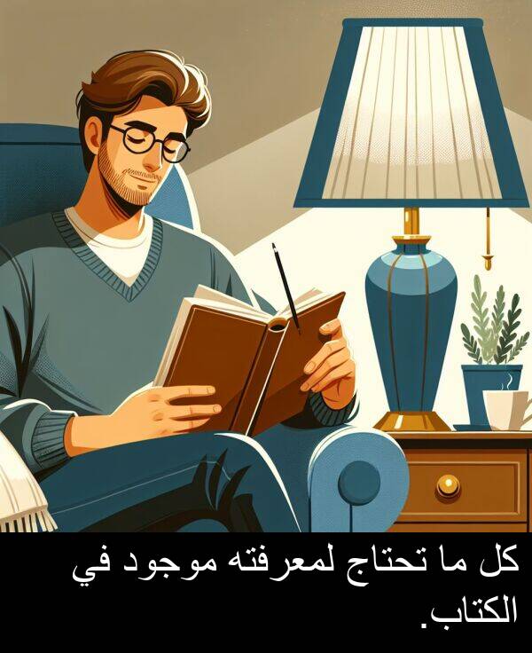 لمعرفته: كل ما تحتاج لمعرفته موجود في الكتاب.